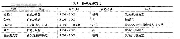 机器视觉技术在烟草杂物剔除系统中的应用_shanqinquan.com