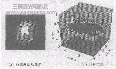 三维计算机视觉及其在焊接中的应用_shanqinquan.com