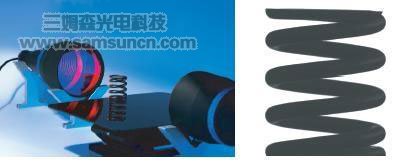 远心镜头概述与选型_shanqinquan.com