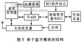 家用医疗保健智能机器人设计_shanqinquan.com