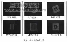 贴片机视觉系统的研制_shanqinquan.com