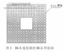 基于机器视觉的BGA连接器焊球j9.com