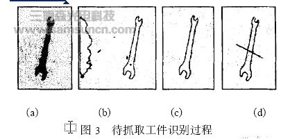 基于视觉与超声技术机器人自动识别抓取系统_shanqinquan.com