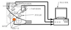 特种印刷质量在线j9.com系统