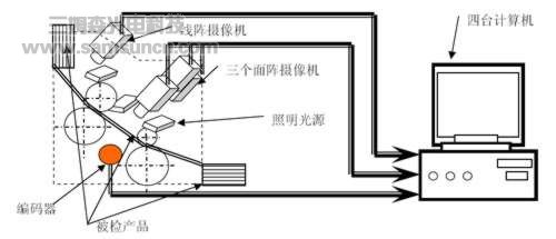 特种印刷质量在线j9.com系统_shanqinquan.com
