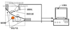 票据号码印刷质量在线j9.com系统