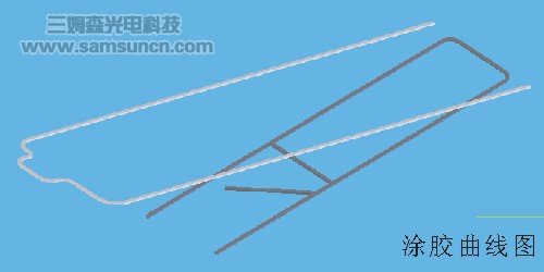德国BAHR直角坐标机器人在涂胶机上的应用_shanqinquan.com