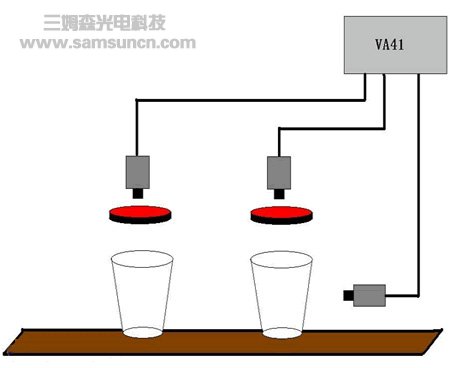 纸杯缺陷视觉j9.com方案_shanqinquan.com