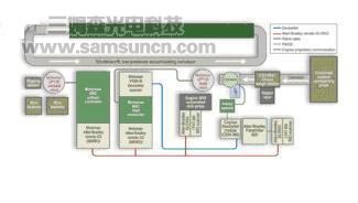 机器视觉系统在汽车零部件制造中的应用_shanqinquan.com