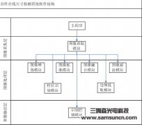 端子冲压尺寸在线j9.com设备
