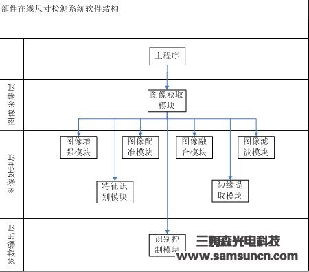 端子冲压尺寸在线j9.com设备_shanqinquan.com
