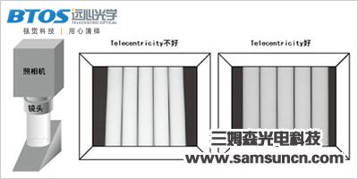 浅谈远心镜头选择十大参数_shanqinquan.com