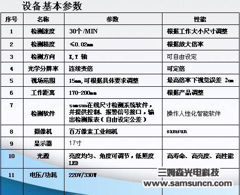 HDMI连接器全自动j9.com机_shanqinquan.com