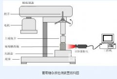 液体药品j9.com