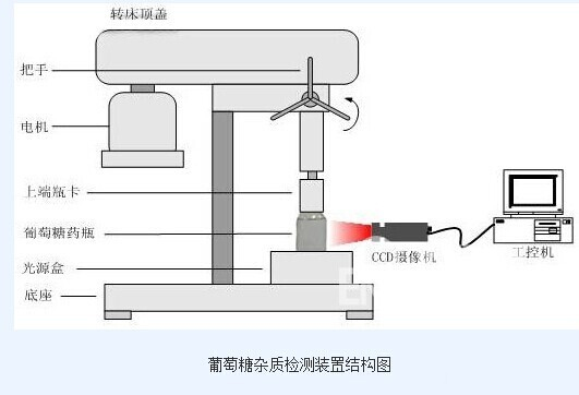 液体药品j9.com_shanqinquan.com