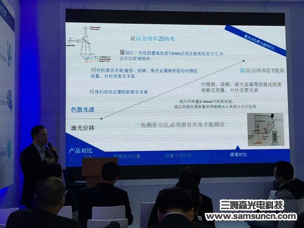2016年SIMM机械展九游会j9官方网站科技沙龙演讲题目- 基于色散光谱技术在3C产品零部件量测中的运用_shanqinquan.com