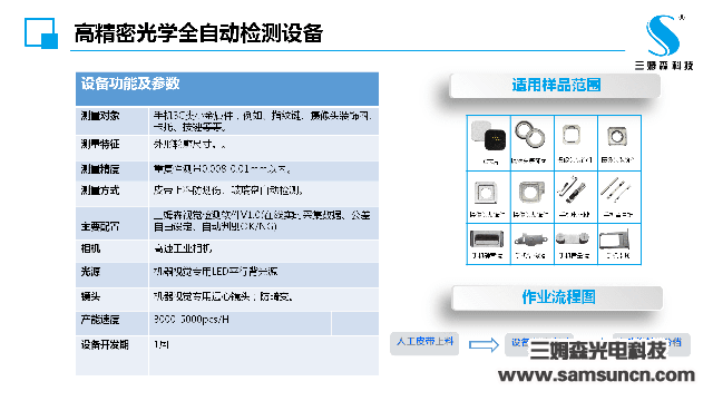 Samson Technology joins Shenzhen Institute of Metrology at SIMM Shenzhen 2017_shanqinquan.com