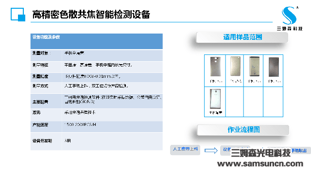 Samson Technology joins Shenzhen Institute of Metrology at SIMM Shenzhen 2017_shanqinquan.com
