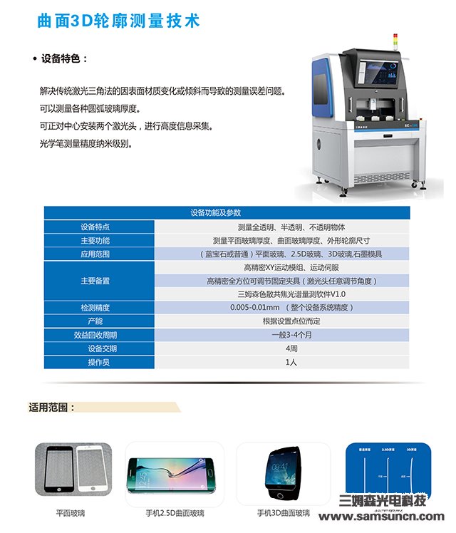 Samson Technology joins Shenzhen Institute of Metrology at SIMM Shenzhen 2017_shanqinquan.com