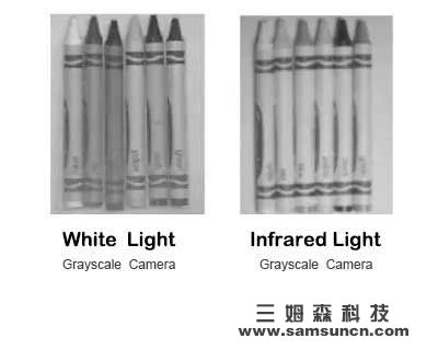 日本光源专家的8个打光技巧_shanqinquan.com