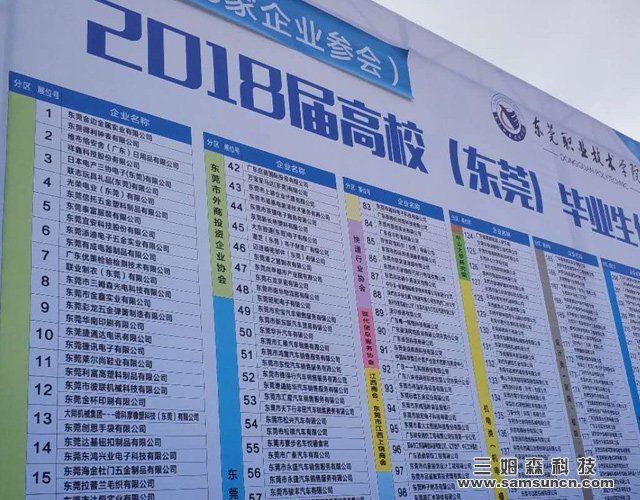 提前储备 做好人才规划 提高企业优势---九游会j9官方网站春季招聘计划启动_shanqinquan.com