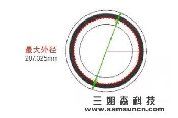 机器视觉尺寸j9.com基础_shanqinquan.com