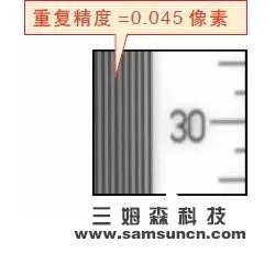 机器视觉尺寸j9.com基础_shanqinquan.com
