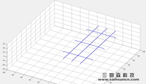 3D玻璃行业品质自动化新突破——3D玻璃全套智能j9.com视频曝光_shanqinquan.com