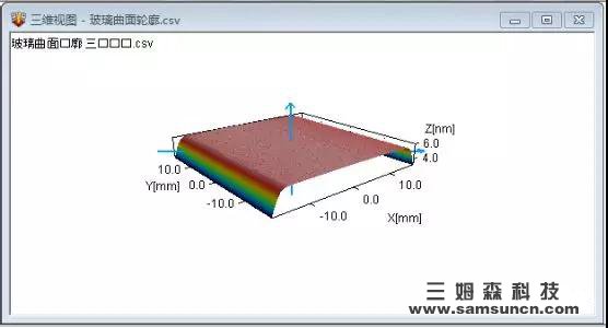 3D玻璃行业品质自动化新突破——3D玻璃全套智能j9.com视频曝光_shanqinquan.com