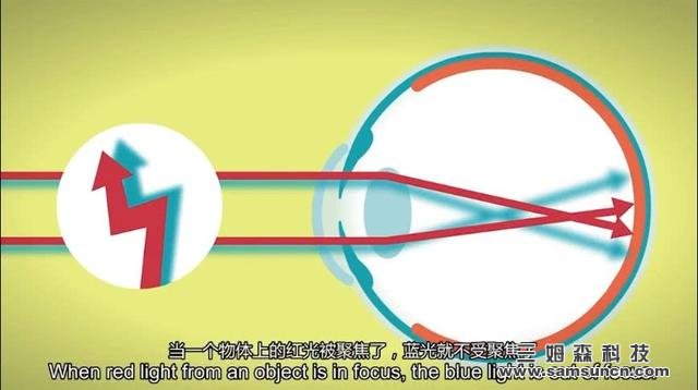 机器视觉是否会向着拟人化发展呢？_shanqinquan.com