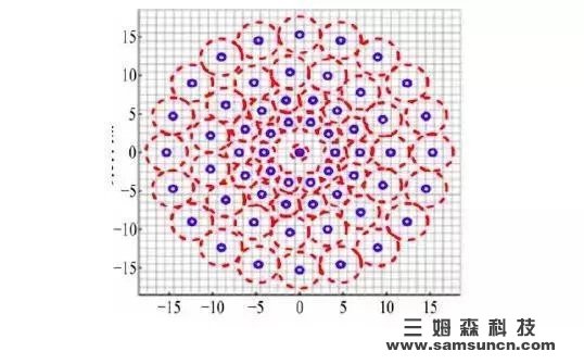 干货|一文读懂图像局部特征点j9.com算法_shanqinquan.com