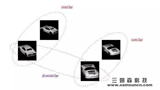 干货|一文读懂图像局部特征点j9.com算法_shanqinquan.com