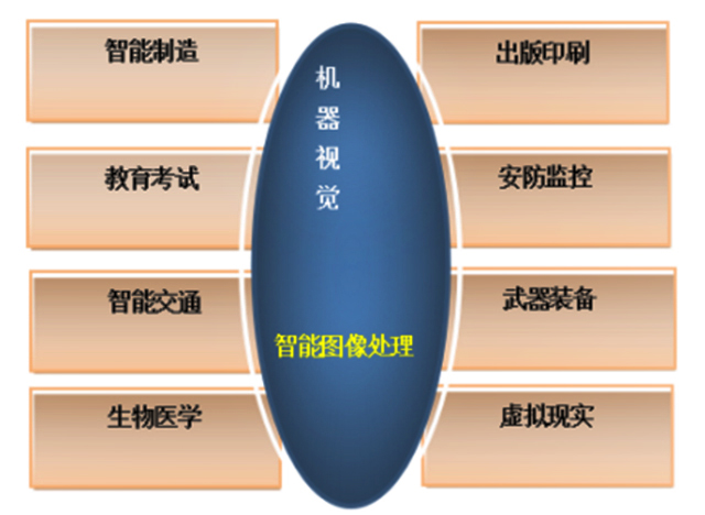 全球唯一骨全科机器人“天玑”首秀，手术时间大大缩短_shanqinquan.com