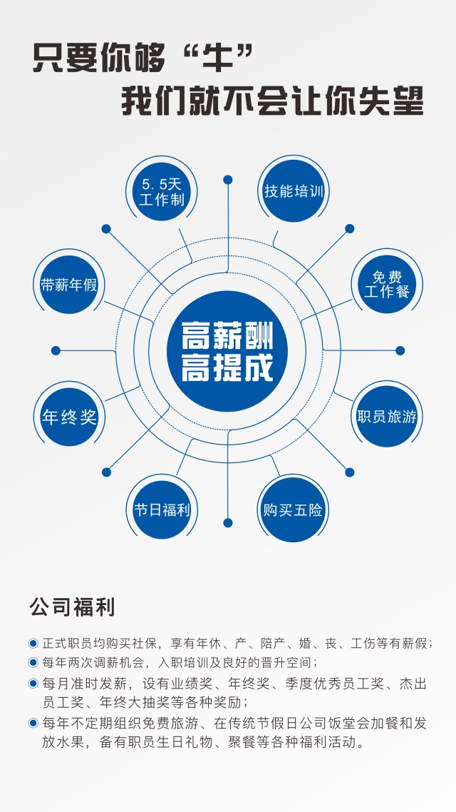 ＂虚位以待 · 职等你来”_shanqinquan.com