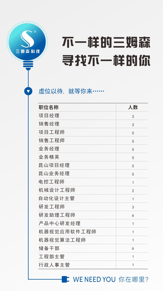 ＂虚位以待 · 职等你来”_shanqinquan.com