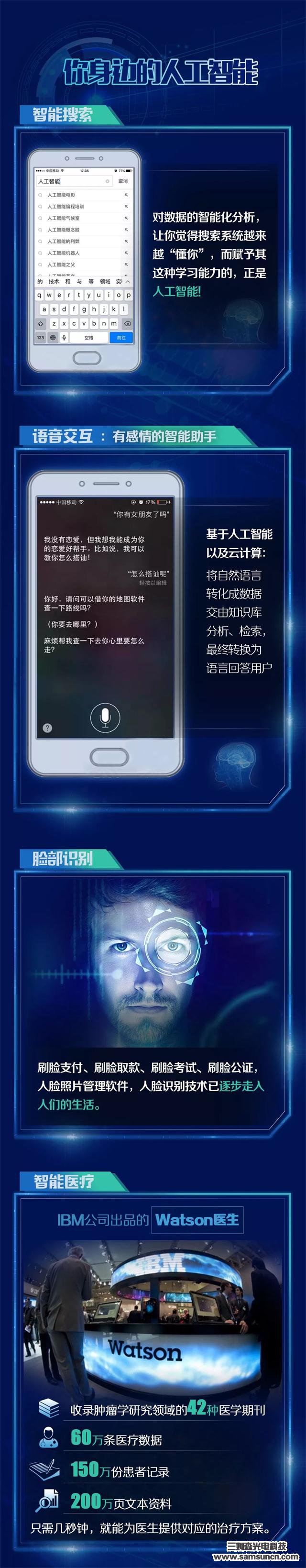 未来人工智能会取代、统治甚至消灭人类吗？答案是……_shanqinquan.com
