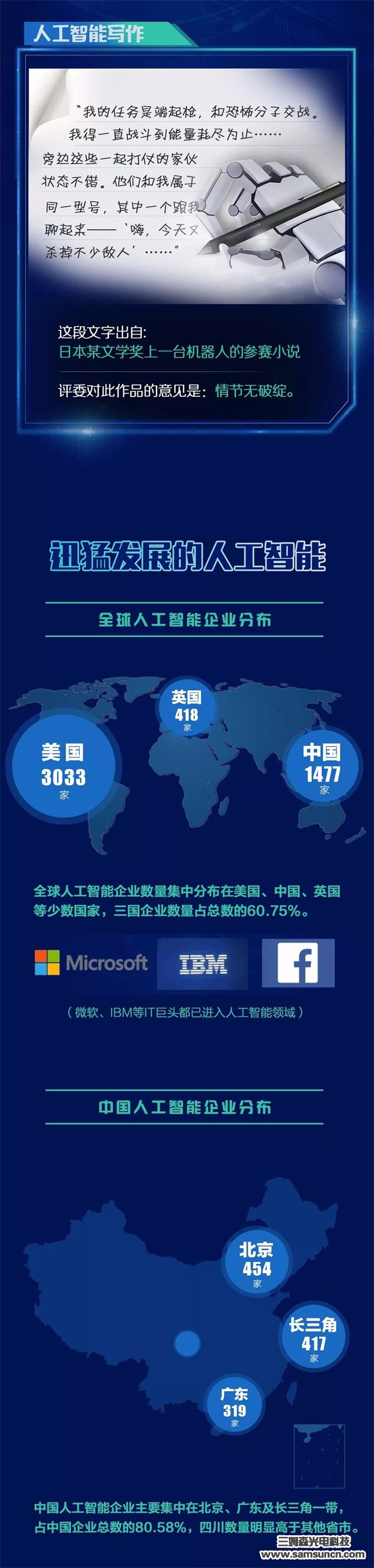 未来人工智能会取代、统治甚至消灭人类吗？答案是……_shanqinquan.com