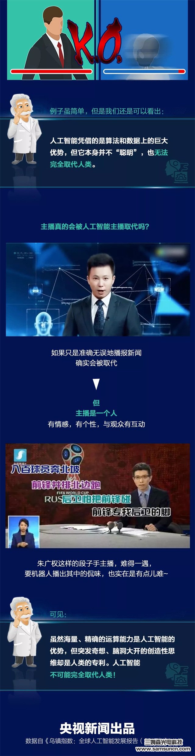 未来人工智能会取代、统治甚至消灭人类吗？答案是……_shanqinquan.com