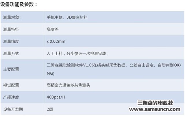 华为、OV等均已推出，3D复合板材外壳爆发，自动化j9.com需求大增_shanqinquan.com