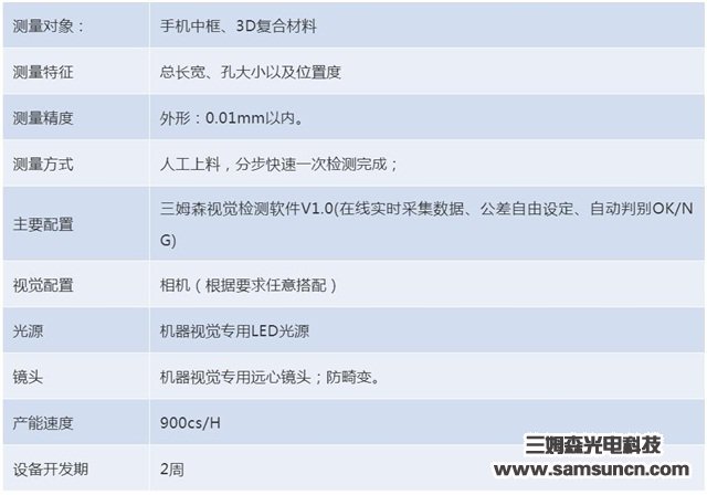 华为、OV等均已推出，3D复合板材外壳爆发，自动化j9.com需求大增_shanqinquan.com