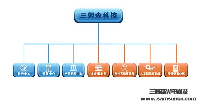 九游会j9官方网站科技华丽转身，智能测控全球布局_shanqinquan.com