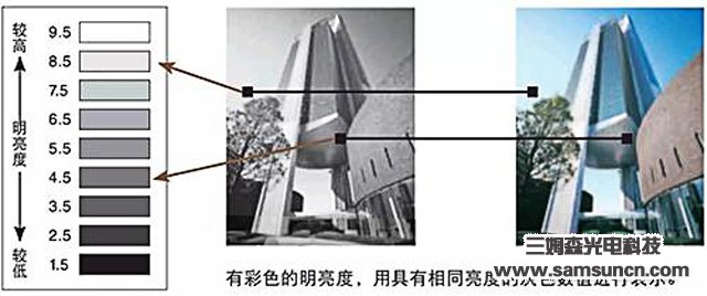 视觉j9.com的基础知识——颜色篇_shanqinquan.com