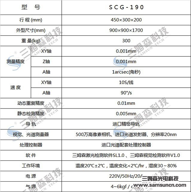 三分钟带你了解九游会j9官方网站3D玻璃厚度及轮廓度j9.com_shanqinquan.com