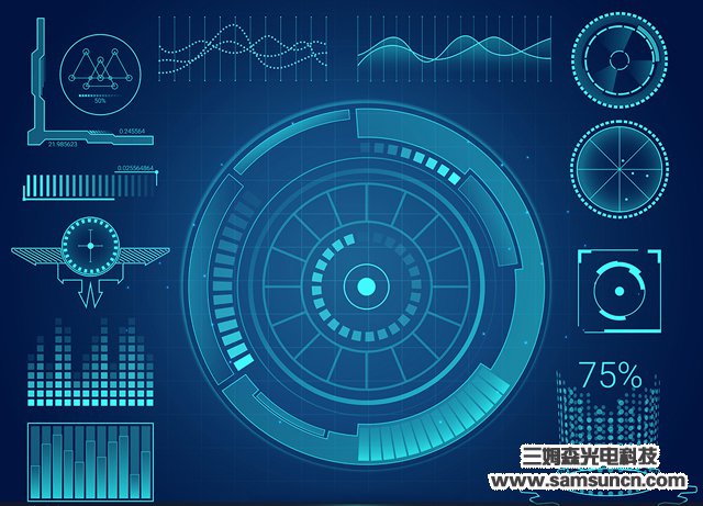 汽车行业中的机器视觉3D技术_shanqinquan.com