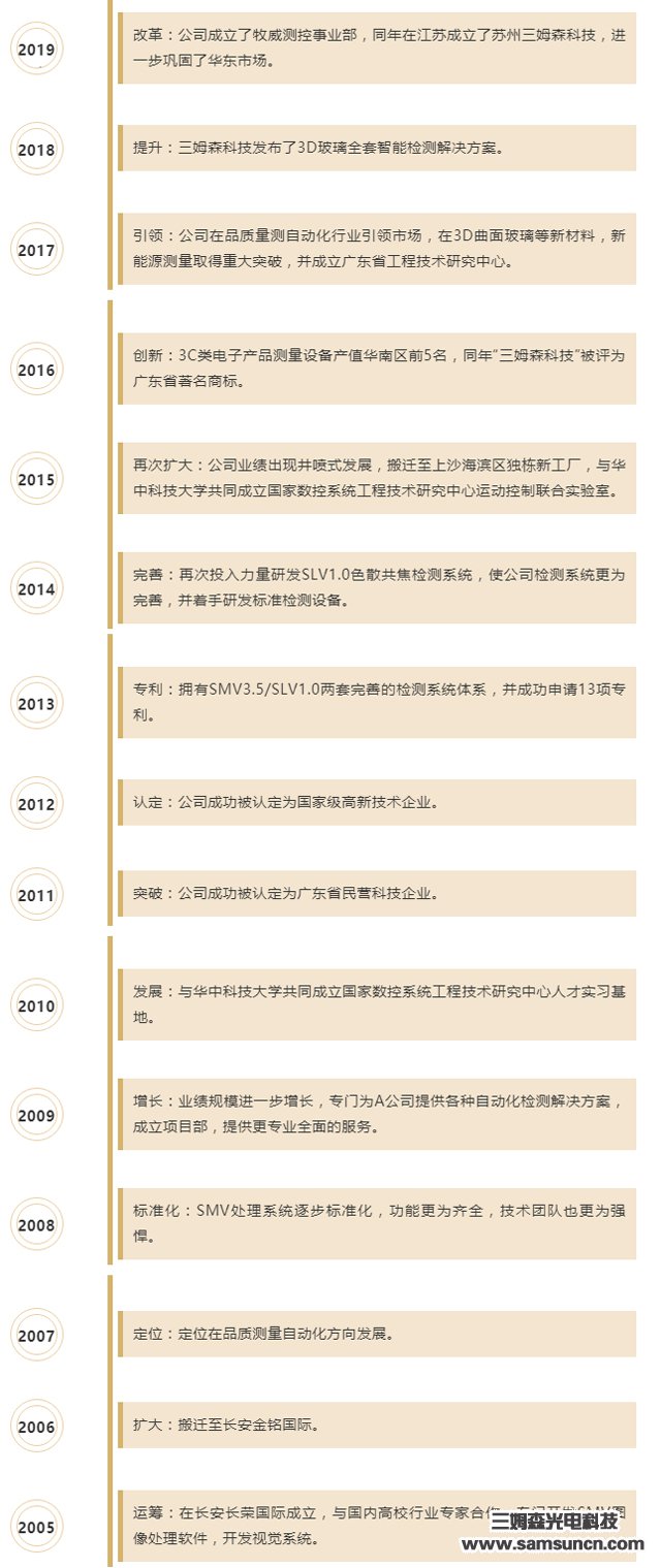 Dongguan Samson Optoelectronics Technology Co._shanqinquan.com