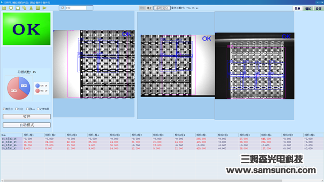 Measurement and control of samsonite-case study on appearance inspection of semiconductor conductor frame_shanqinquan.com