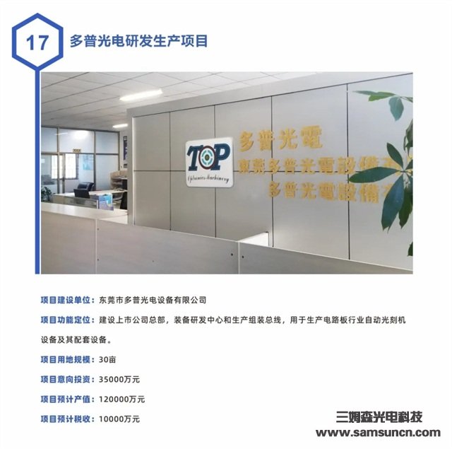 九游会j9官方网站受邀参加长安镇总投资113亿重大项目集中签约仪式！_shanqinquan.com