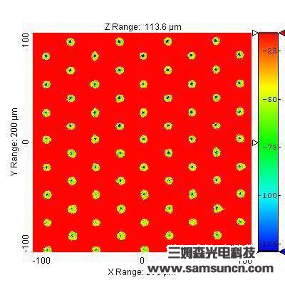 VIA wafer depth measurement_shanqinquan.com