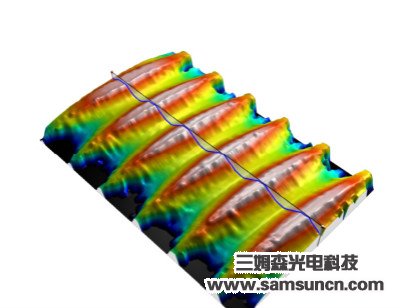 Thread height measurement_shanqinquan.com