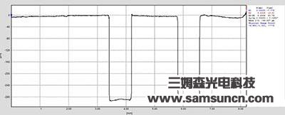 盲孔深度测量_shanqinquan.com